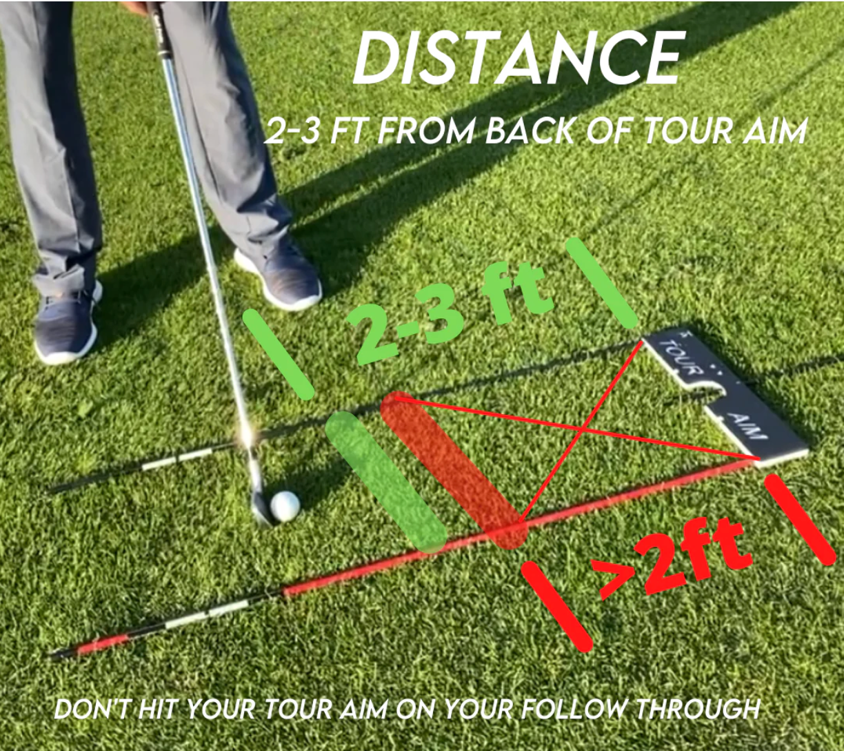 TOUR AIM 2.0